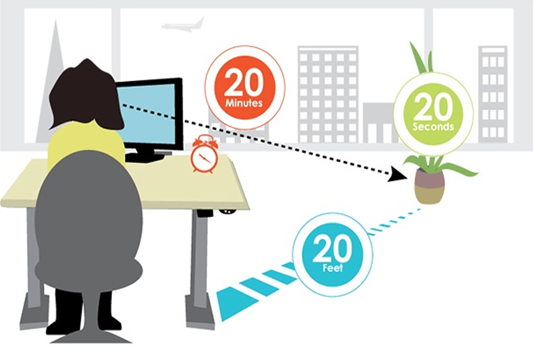 Prevent eye strain with the 20-20-20 rule | JustStand.org